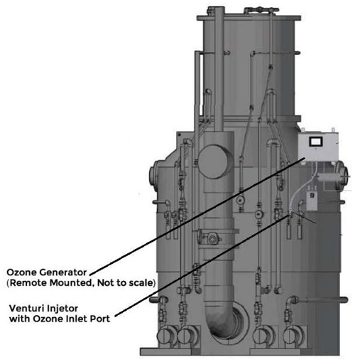 Ozone & Foam Fractionator